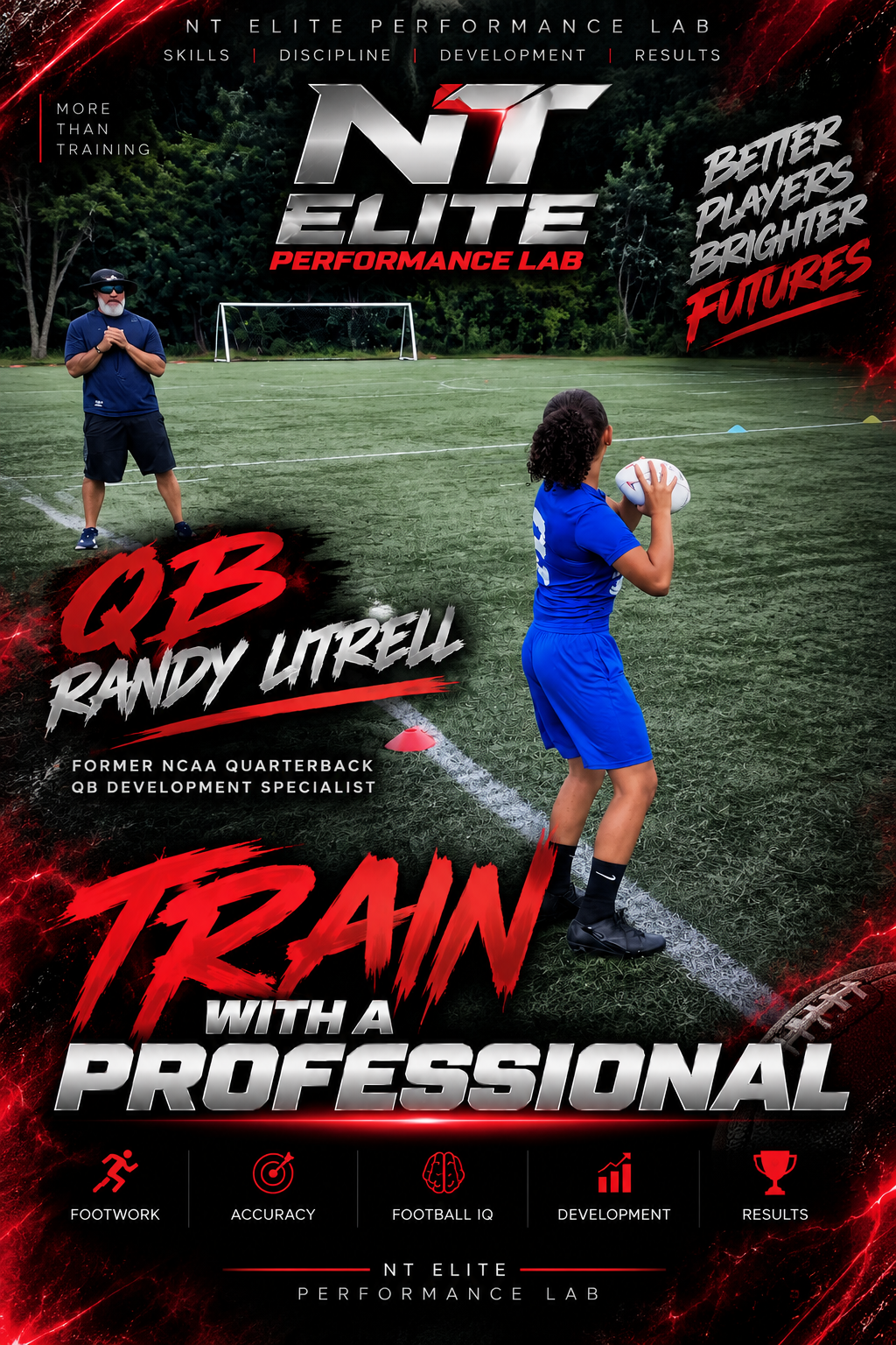 QB Coach Randy Litrell